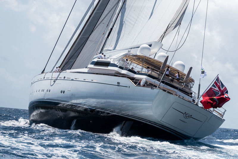 Los yates más grandes del mundo YachtWorld